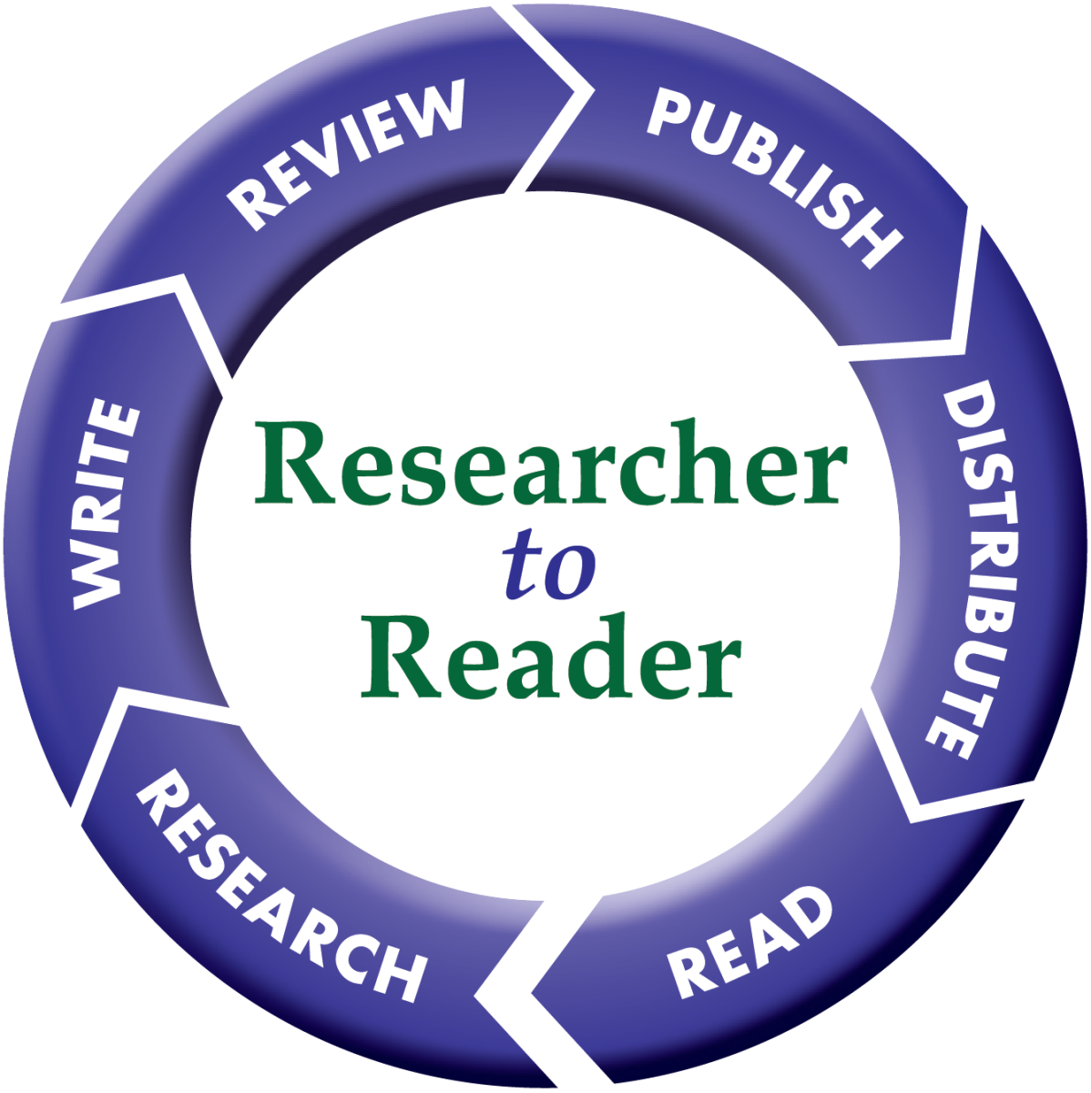 The Researcher to Reader Conference – BMA House, London – 24-25 ...