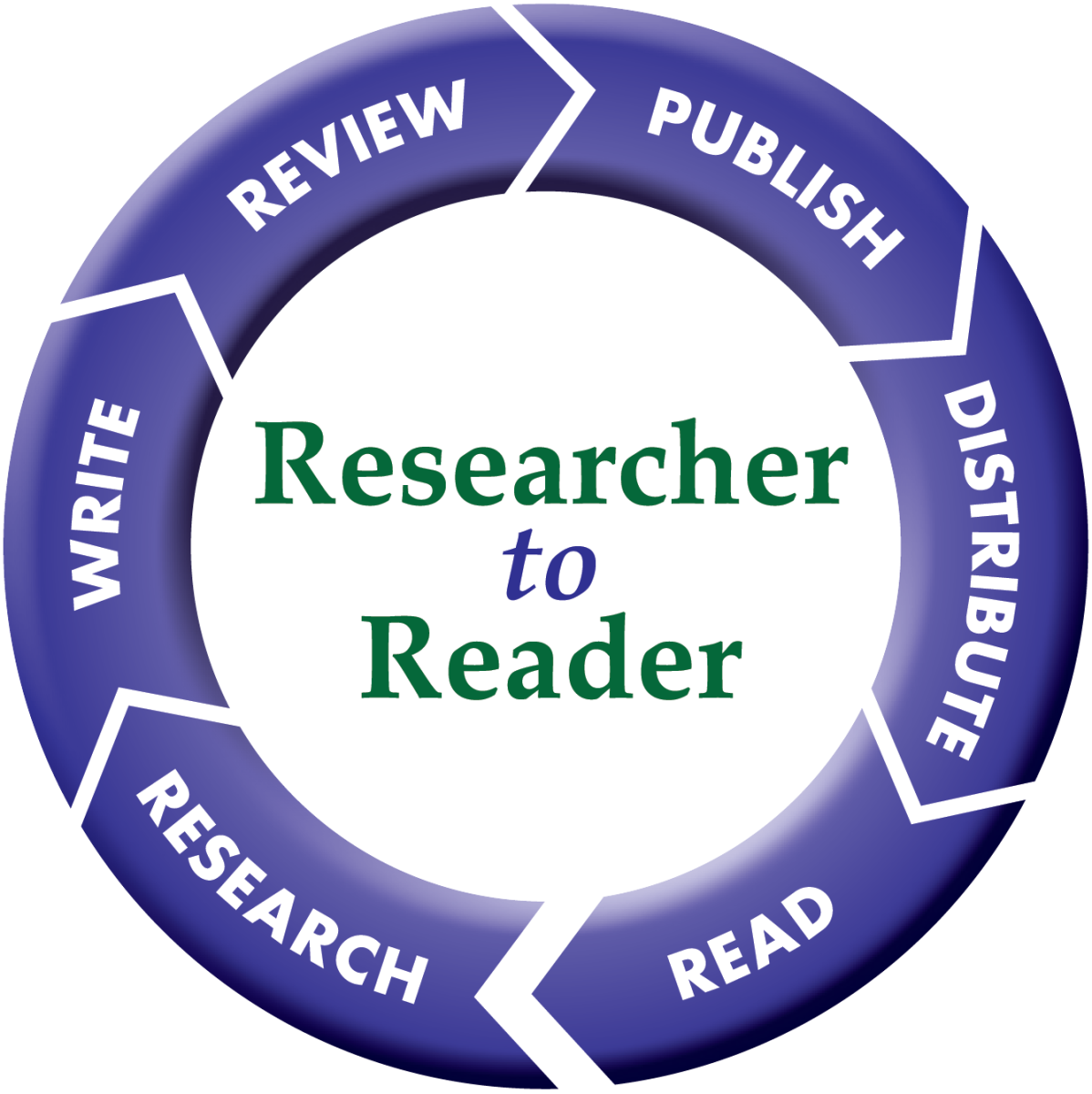 The Researcher to Reader Conference – BMA House, London – 24-25 ... The Researcher to Reader Conference – BMA House, London – 24-25 ...