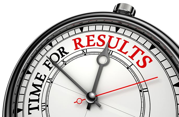 When will I see Results from Social Media marketing? | Digital ... When will I see Results from Social Media marketing? | Digital ...