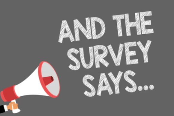 bioRxiv/medRxiv Survey Results