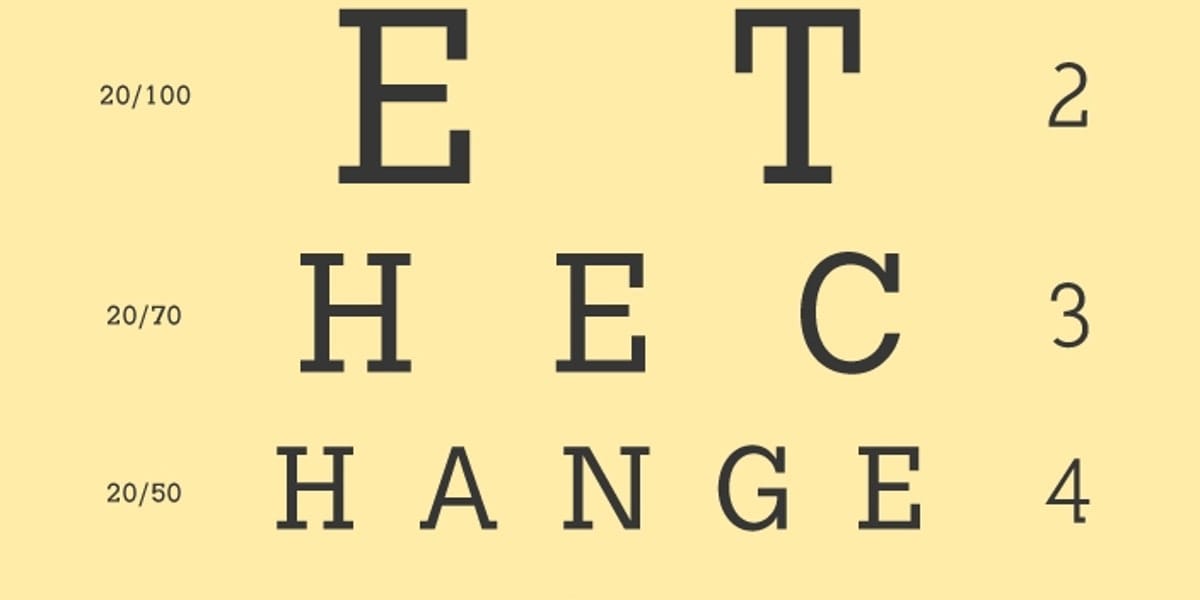 Avoiding Brand Blindness