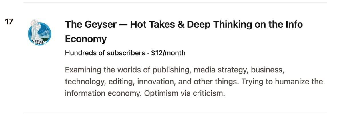 Top Posts and a Top Substack Newsletter