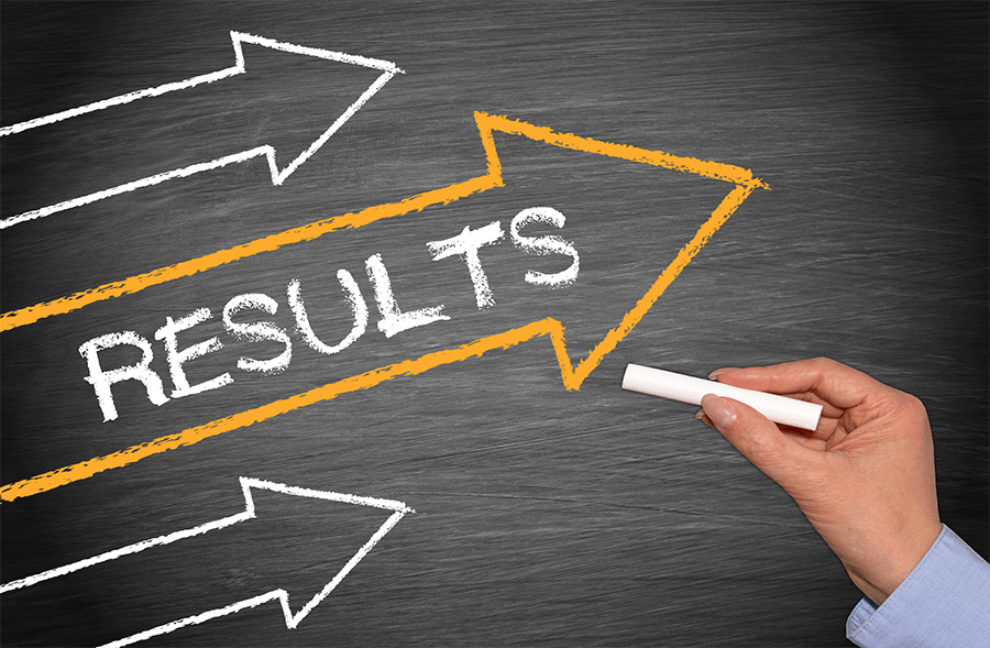 Results — Introverts/Extroverts